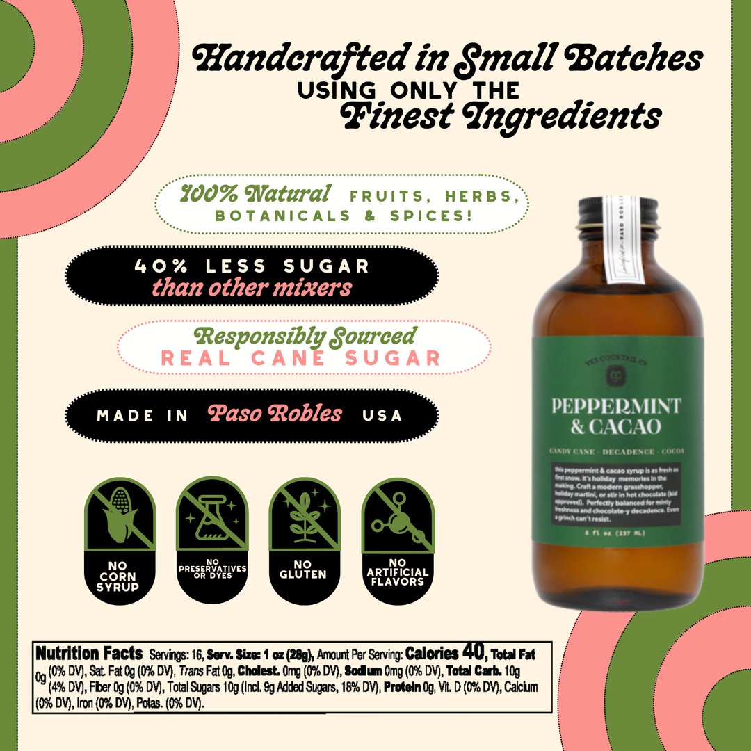 Holiday Seasonal: Peppermint & Cacao Cocktail Syrup